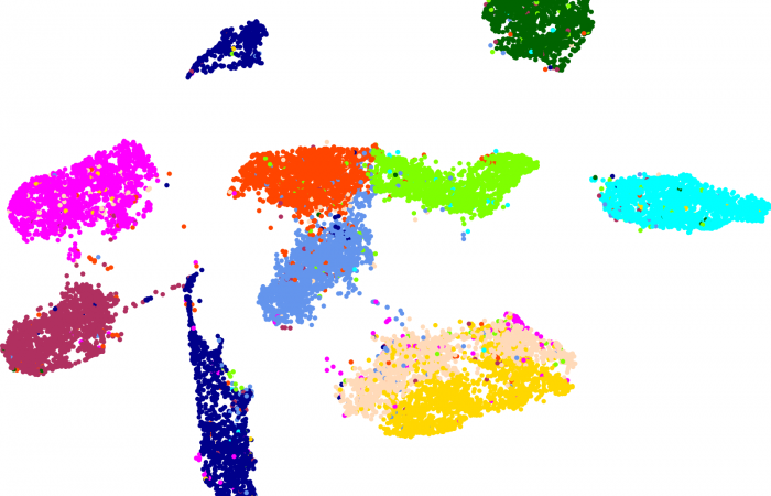 MNIST-LabelledVectorArray-60000x100